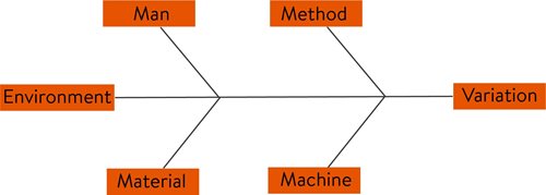 fishbone-calibration-blog-(1).jpg