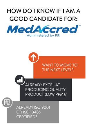 Is your business poised to grow as a medical device supplier?