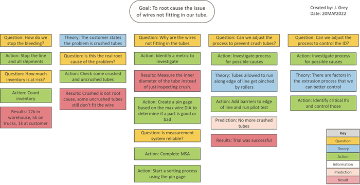 2023_01-20_THOUGHT-MAP-GRAPHIC.png