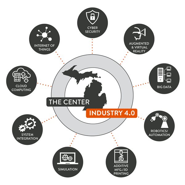 INDUSTRY-4-IMAGE-FINAL-WHITE-TEXT.jpg INDUSTRY-4-IMAGE-FINAL-WHITE-TEXT.jpg