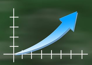small business growth in Michigan