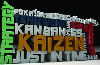 Create a Culture of Continuous Improvement with Kaizen
